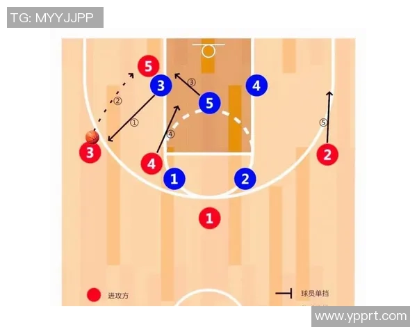 CBA球队防守战术现状分析与优化策略探讨 CBA球队防守战术现状分析与优化策略探讨