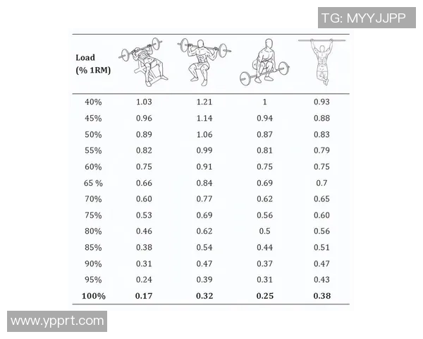NBA季后赛球队体能恢复策略及其对比赛表现的影响分析